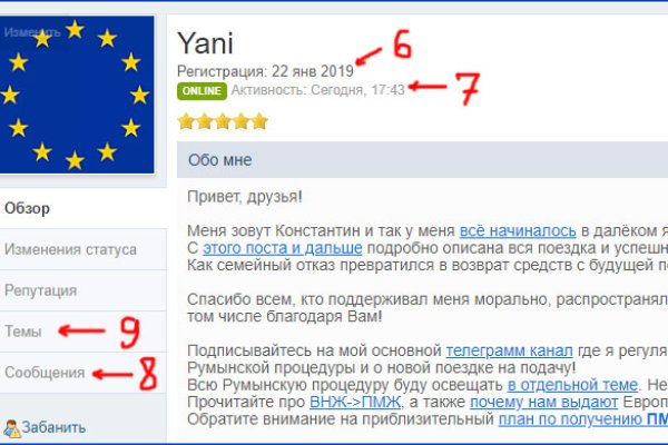 Кракен что продают